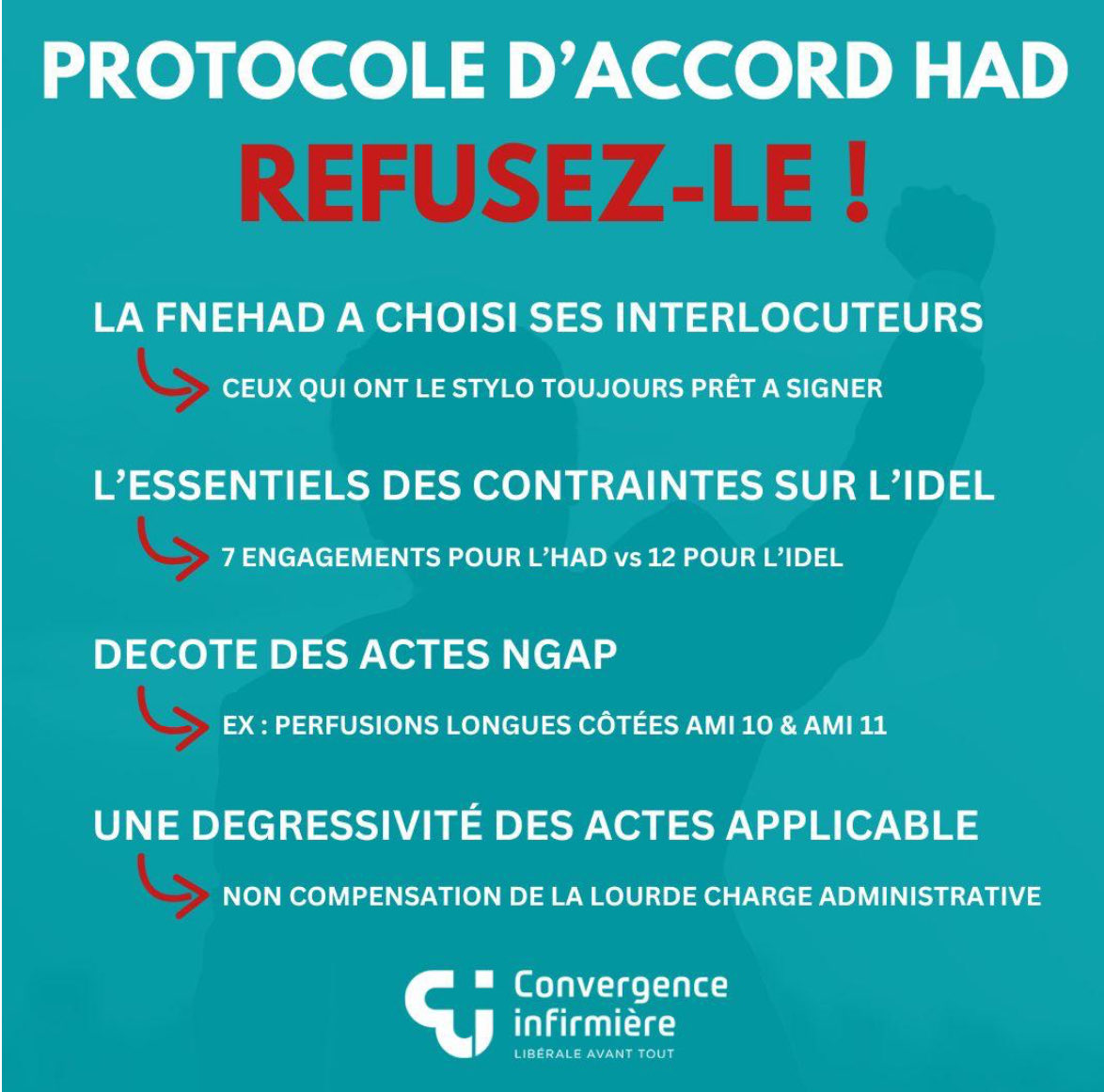 GhislaineSicre's tweet image. convergenceinfirmiere.com/protocole-dacc…