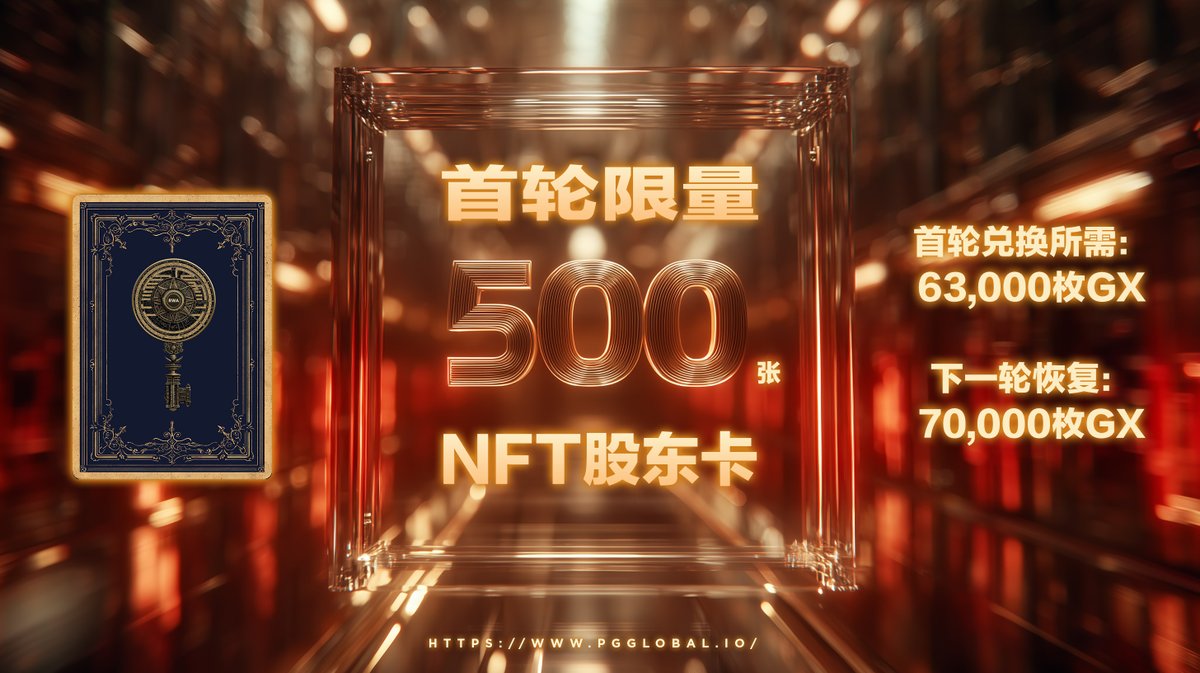 OSK_Continue's tweet image. 🚀 $OSK RWA NFT 今日 17:00（UTC+8） 上线！

首轮限量 500 张｜63,000 GX
下一轮将恢复 70,000 GX

🔹 RWA 价值锚定
🔹 永久生态身份
🔹 全平台空投优先权
🔹 治理密钥

抢占首轮，就是提前占位未来价值。

#OSK #RWA #NFT #Web3