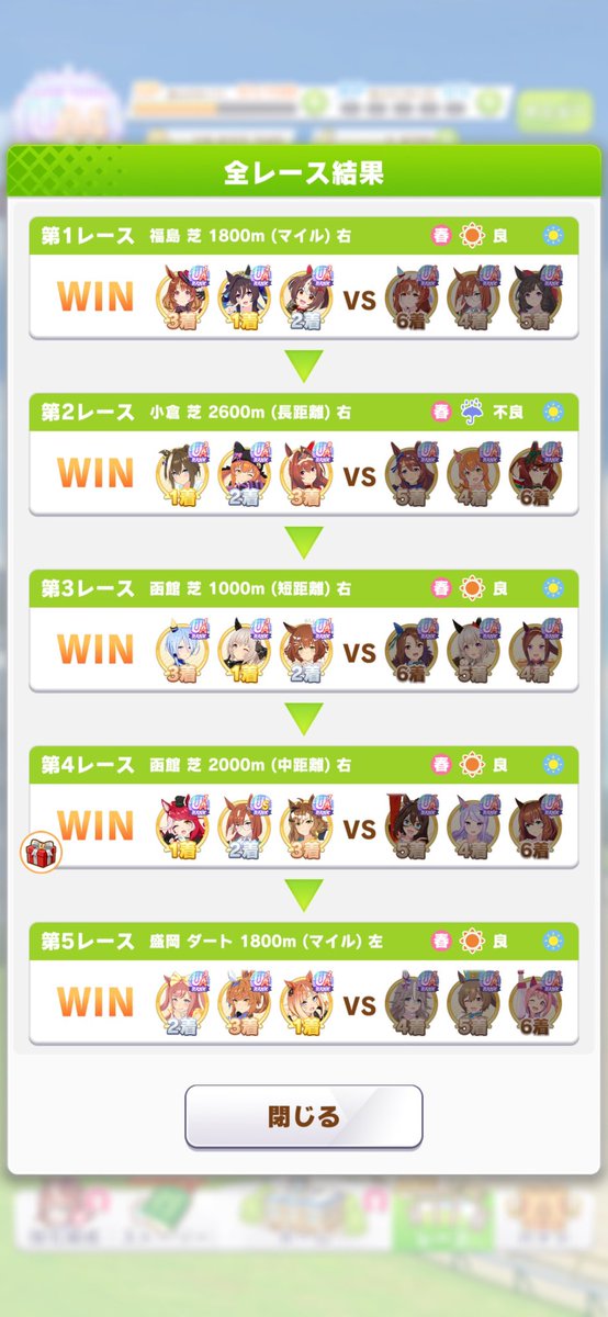 今更なんですけどやっと完全勝利とれて感動した