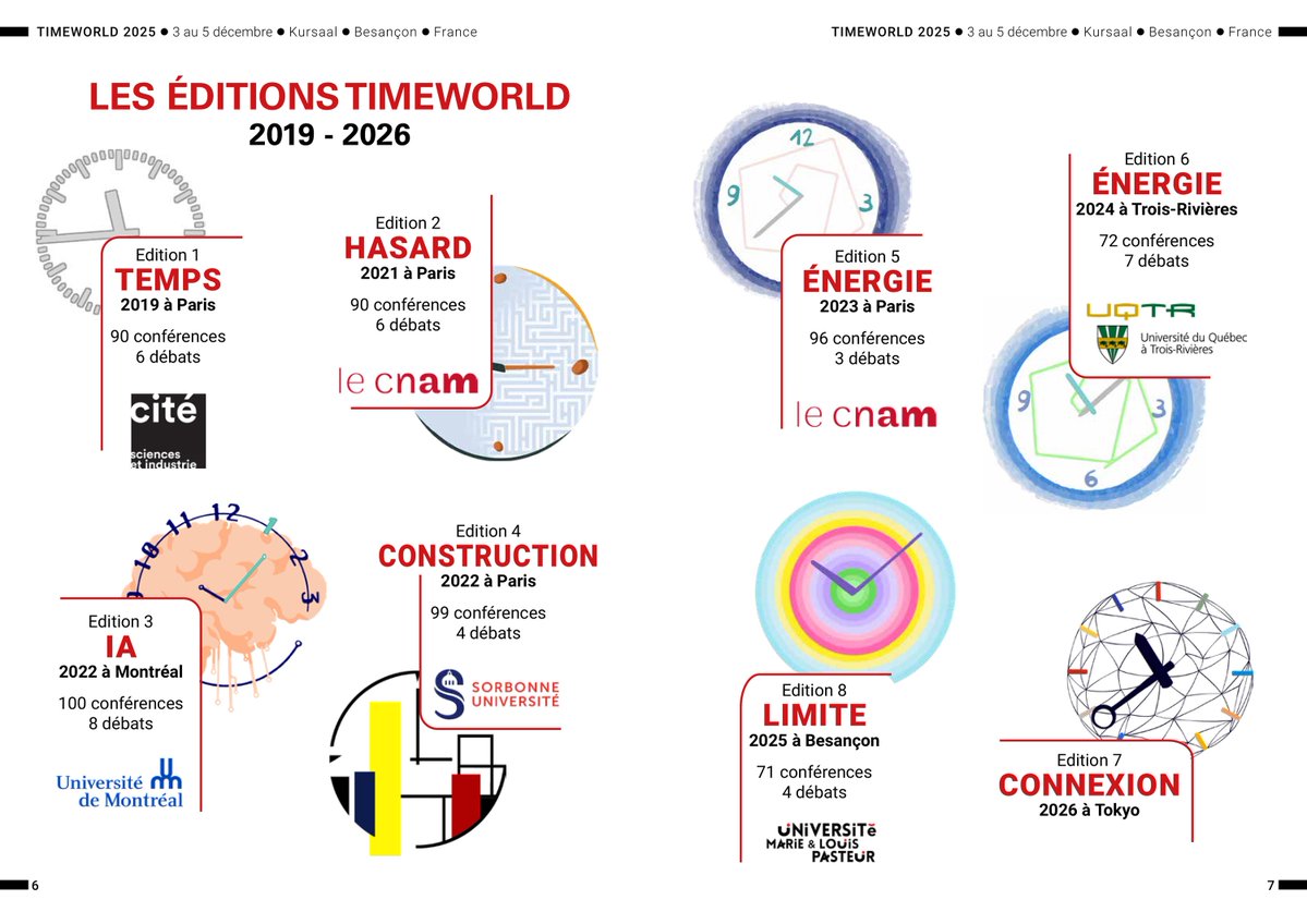 LHonnorat's tweet image. 🚀 Programme #TimeWorld2025 disponible !
🔥 Incontournable :
🎬 A Dream for Artemis + concert du Quatuor Ellipsos
🌕 La musique qui partira sur la Lune avec Artemis III
📆 Mercredi 3 décembre – 18h30
📅 3–5 déc., Besançon
📄 Programme : [PDF]
@Q_Ellipsos @acbesancon