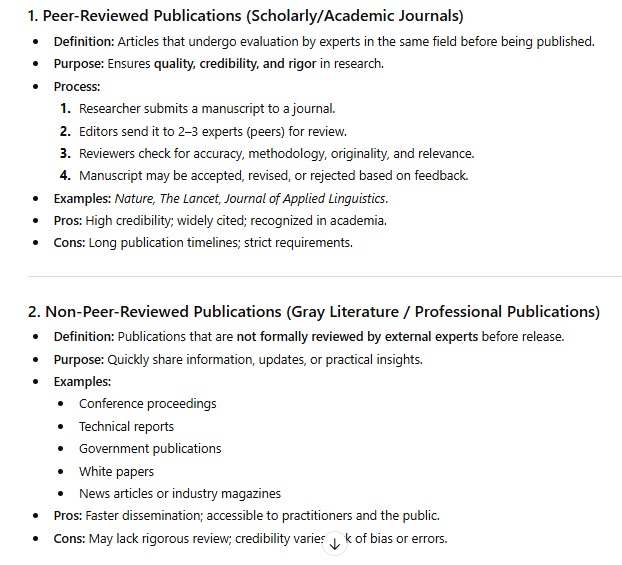 ParsenResearch's tweet image. Need a research paper written from scratch to publication? Parsen Nexus has you covered! We offer expert academic writing, research support, data analysis, editing, and full publication guidance. 
 #AcademicWriting #ResearchPaperHelp #ResearchSupport #PublishYourWork #writing