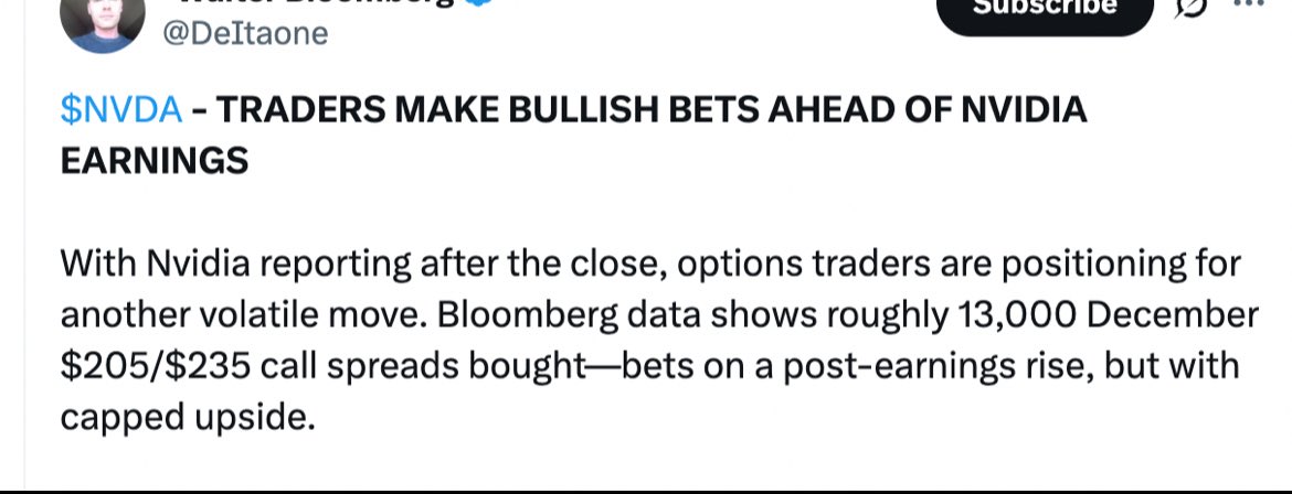 $NVDA same 205/235 flow - different interpretation