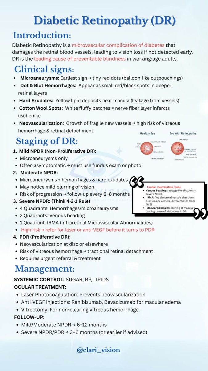 Diabetic Retinopathy...

fiverr.com/login