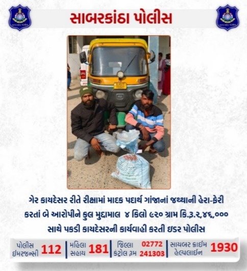 ગેર કાયદેસર રીતે રીક્ષામાં માદક પદાર્થ ગાંજાનાં જથ્થાની હેરા-ફેરી કરતાં બે આરોપીને કુલ મુદ્દામાલ  ૪ કિલો ૯૨૦ ગ્રામ કિ.રૂ.૨,૪૬,૦૦૦ સાથે પકડી કાયદેસરની કાર્યવાહી કરતી ઇડર પોલીસ
#sabarkanthapolice
<a href="/dgpgujarat/">DGP Gujarat</a> <a href="/GujaratPolice/">Gujarat Police</a> <a href="/DIGPGnrRange/">DIGP Gandhinagar Range</a> <a href="/sanghaviharsh/">Harsh Sanghavi</a>