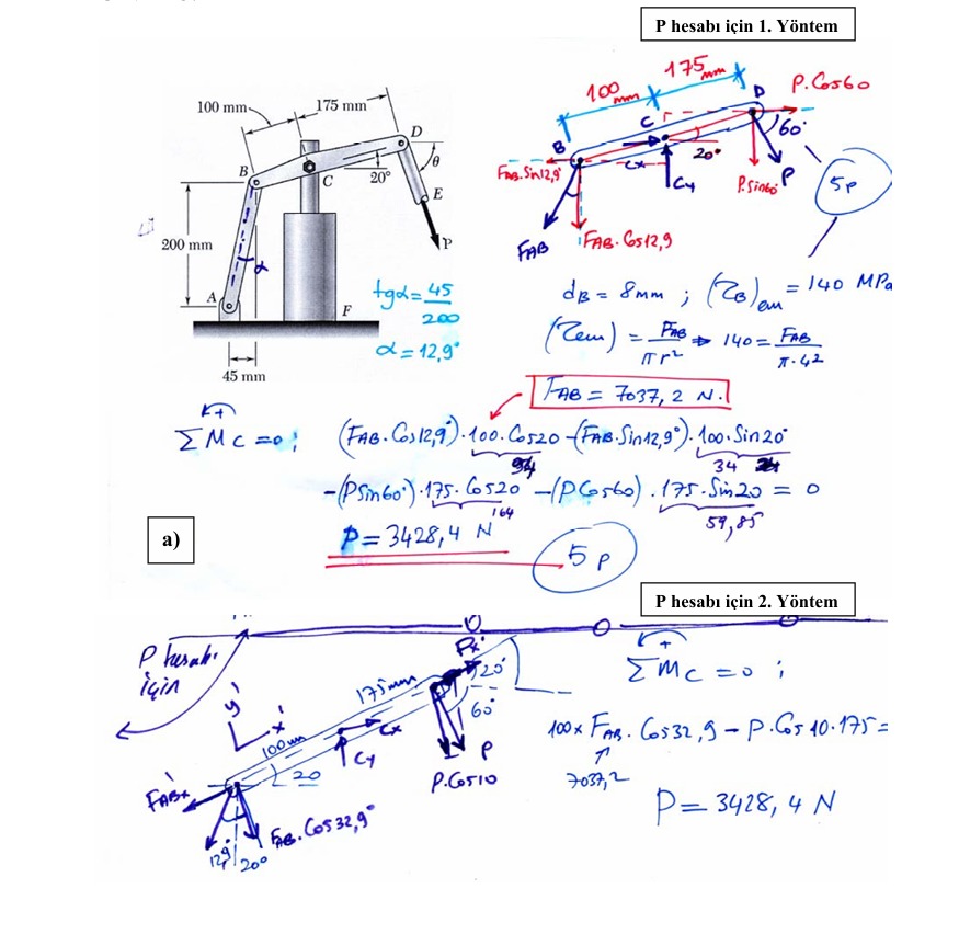 Fatih Faruk Markal tweet media