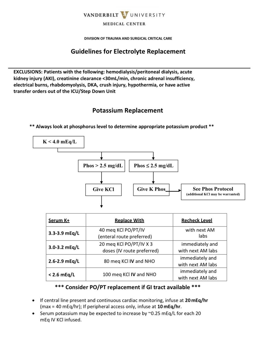 md1talk's tweet photo. ارهب شيء شفته لل electropyte replacement واستخدمه بشكل شبه يومي هو القايدلاينز حقت جامعة Vanderbilt 

بسيط وسهل ومريح للعين 

بحط لكم الرابط تحت ! https://t.co/FiryAIFP53