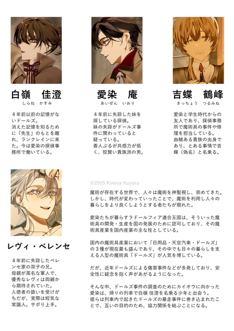 最近よく描いてる創作の紹介