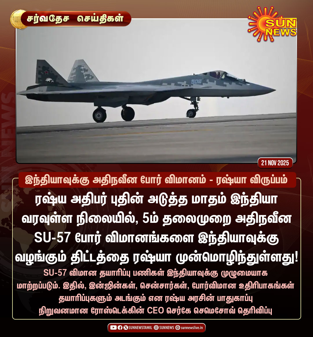 sunnewstamil's tweet photo. #சர்வதேசசெய்திகள் | இந்தியாவுக்கு அதிநவீன போர் விமானம் - ரஷ்யா விருப்பம்
#SunNews | #Russia | #SU57FighterJet | #India https://t.co/OWLxJDu6z6