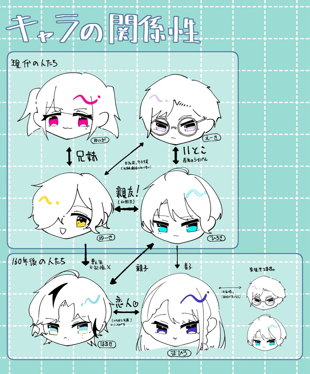 まれ🐡 tweet media