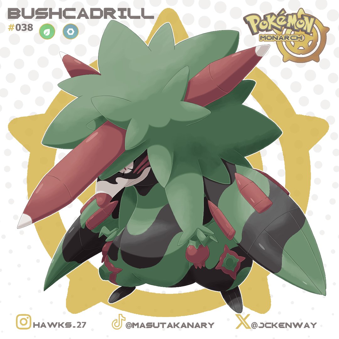 Masutakanary tweet media