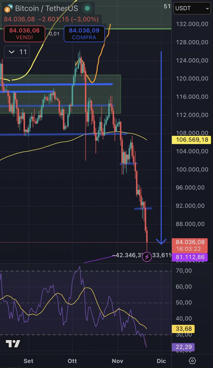 Bernardo Mascellani tweet media