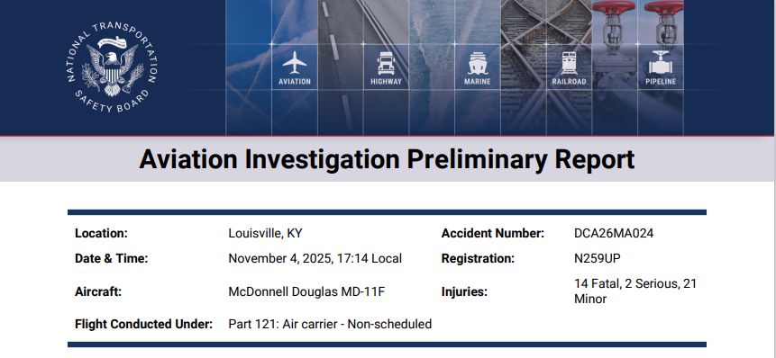 Vorläufiger Bericht des NTSB zum UPS 2976 Absturz.

ntsb.gov/investigations…