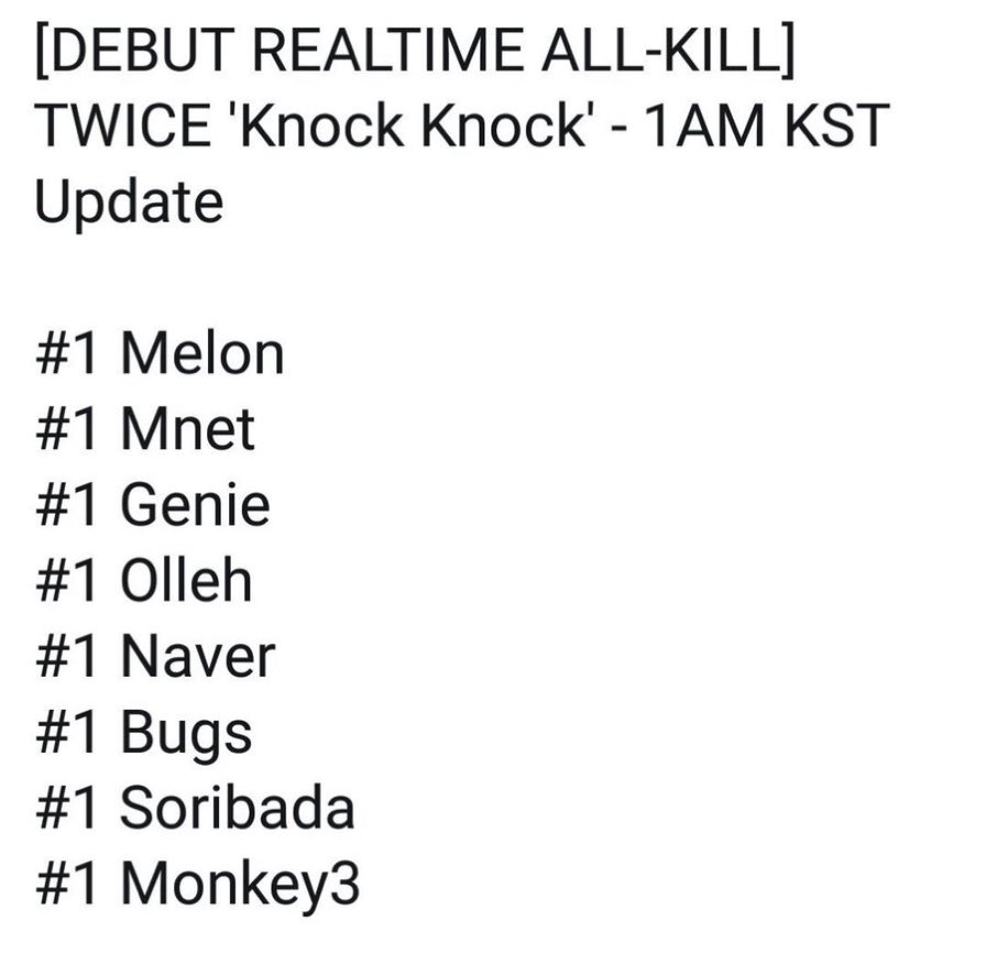 haoterophobe's tweet image. mind u signal ROBBED knock knock who still has the ONLY debut rak in history.

no song has achieved this while twice did it with EIGHT active music charts.