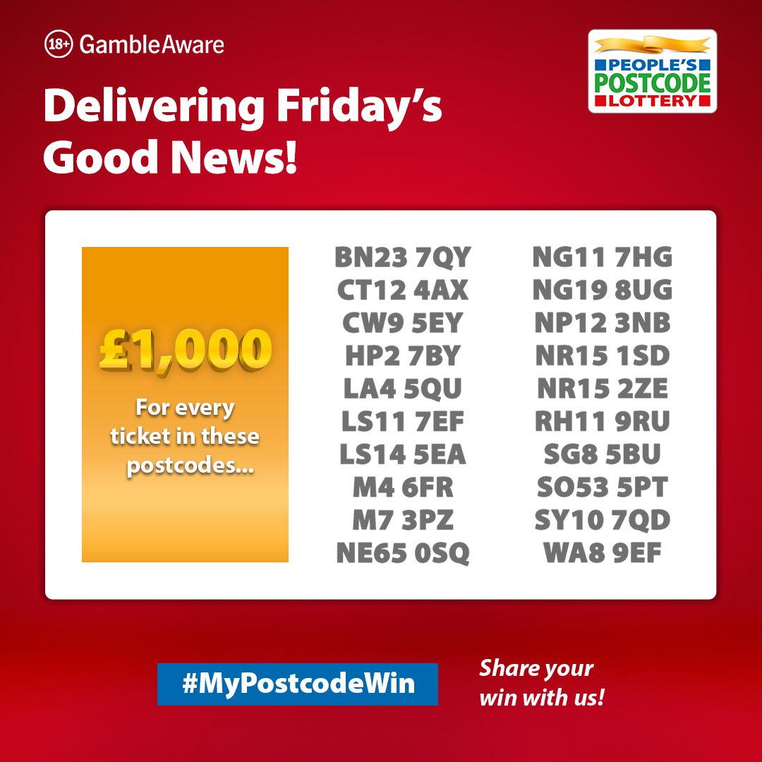 PostcodeLottery's tweet image. Hey bestie, it’s World Hello Day 👋
So we’re saying hi and congrats to TWENTY postcodes that just won £1,000 for each winning ticket 💷 
Love that for them 💅 #PostcodeLotteryPeople