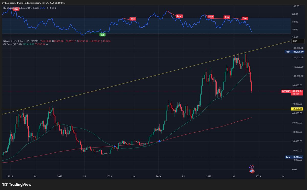 jrwhale.ai 🇲🇲 tweet media