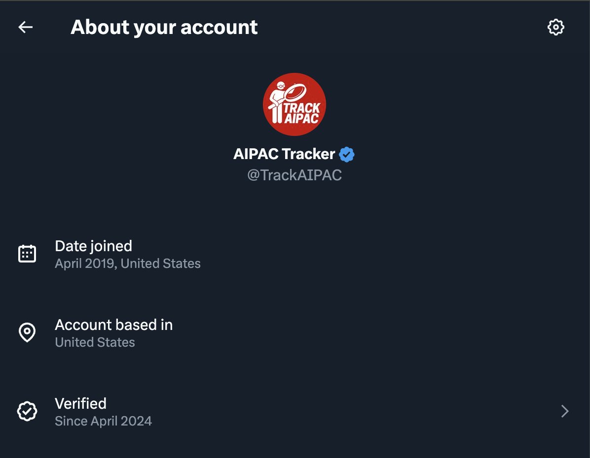 Account based in:
📍United States 🇺🇸