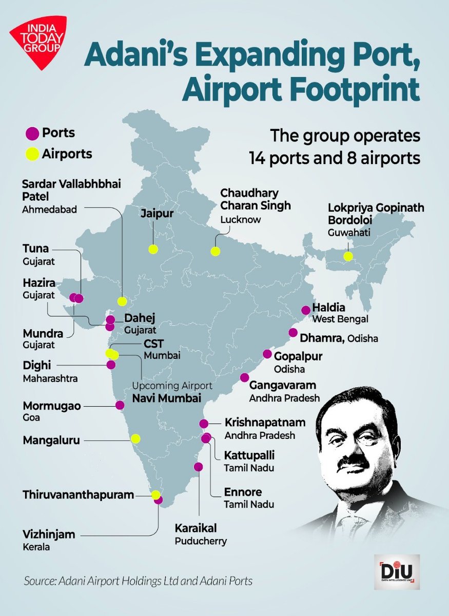 AtticusFinch_DL's tweet image. Look closely at the map—14 ports, 8 airports, and a logistics network touching every coastline and major trade corridor.

In a country where infrastructure once lagged demand, #Adani has flipped the script through scale, strategic planning, and sheer operational excellence.

This…
