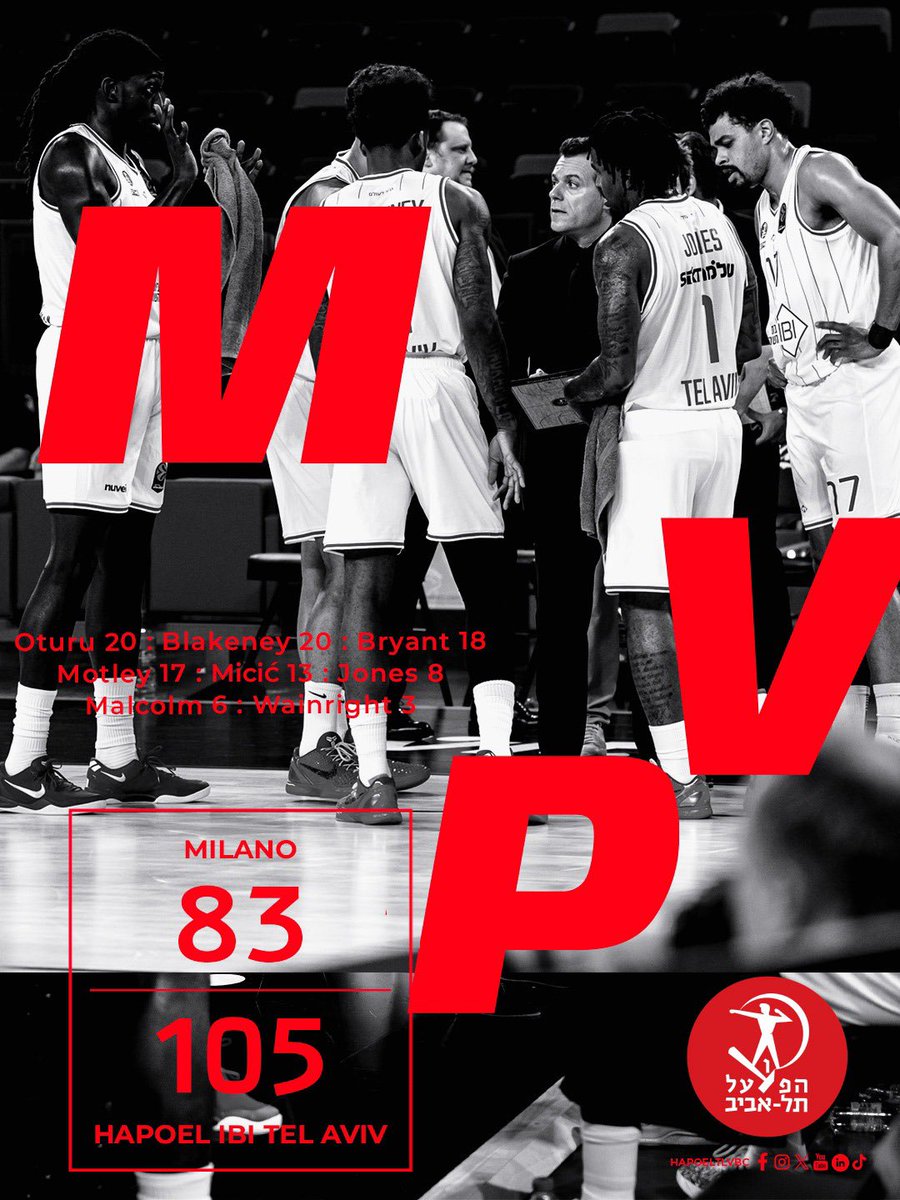 אחרי הקונצרט במילאנו לא יכולנו לבחור רק MVP אחד 👹

כולם מצטיינים, 
יאללה הפועלללל ⚪🔴

לרכישת גופיות יורוליג >> 
shop.hapoelbc.com/collections/of…