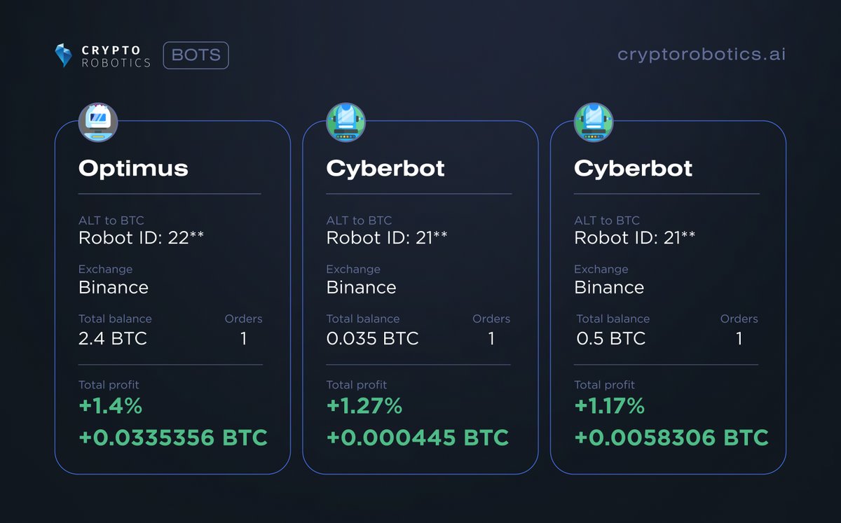 cryptorobotics's tweet image. Bots of the week 🤩 
+0.03 BTC in a week with Optimus!

Launch the bot right now 👉 CryptoRobotics.ai