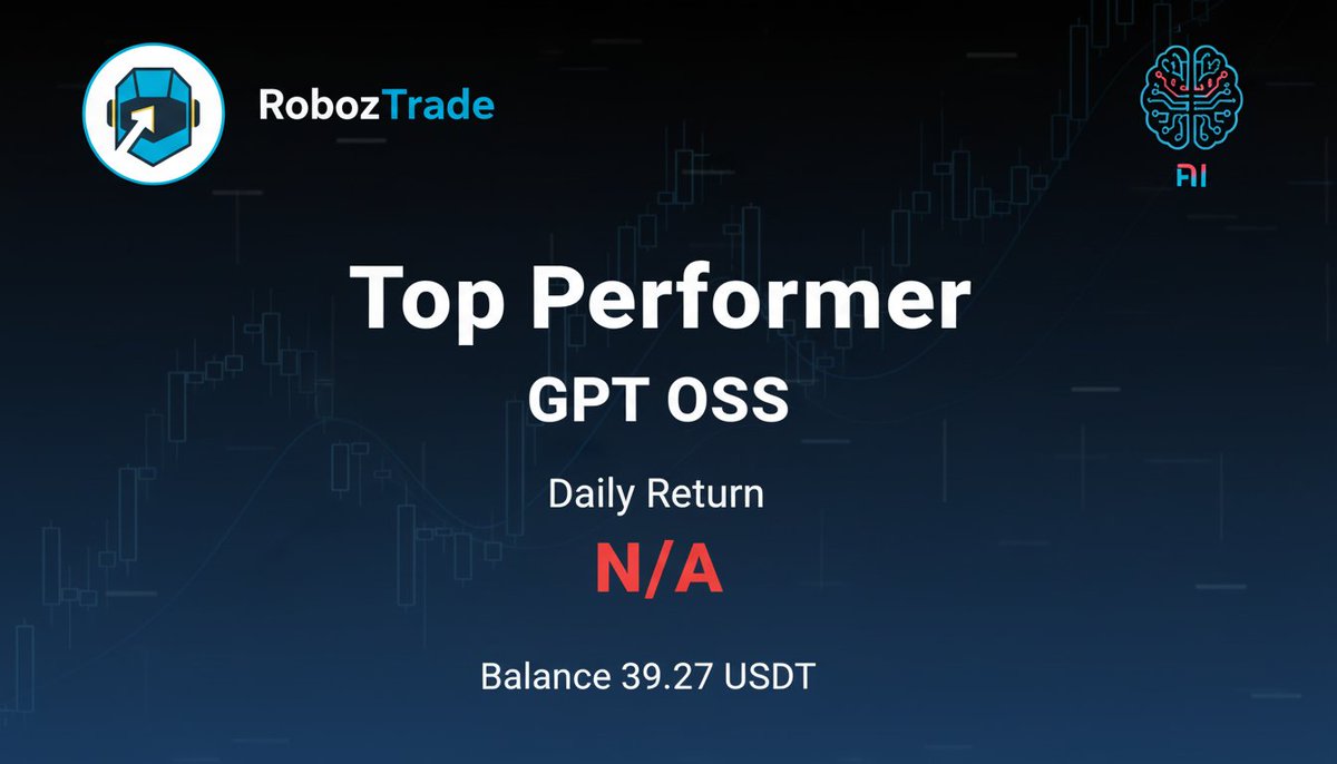 RobozTrade's tweet image. Our AI trading bot at RobozTrade is crushing it! 🚀 Consistently delivering top-tier performance. Ready to see your portfolio grow? Check us out! 👇 roboz.trade #AITrading #Crypto #RobozTrade