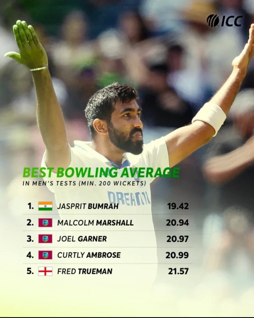 MIPaltanFamily's tweet image. The greatest ever to touch the cricket ball

Haters can cry 😀