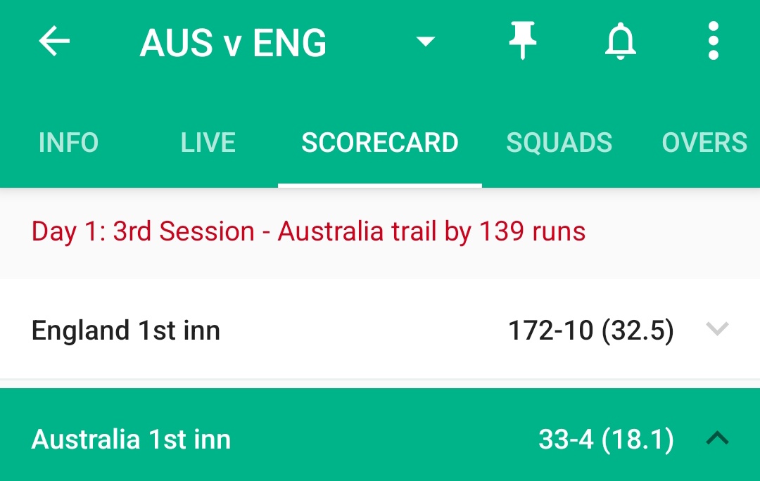 ankitkall's tweet image. Strong comeback from English 🫡🫡
#Ashes2025