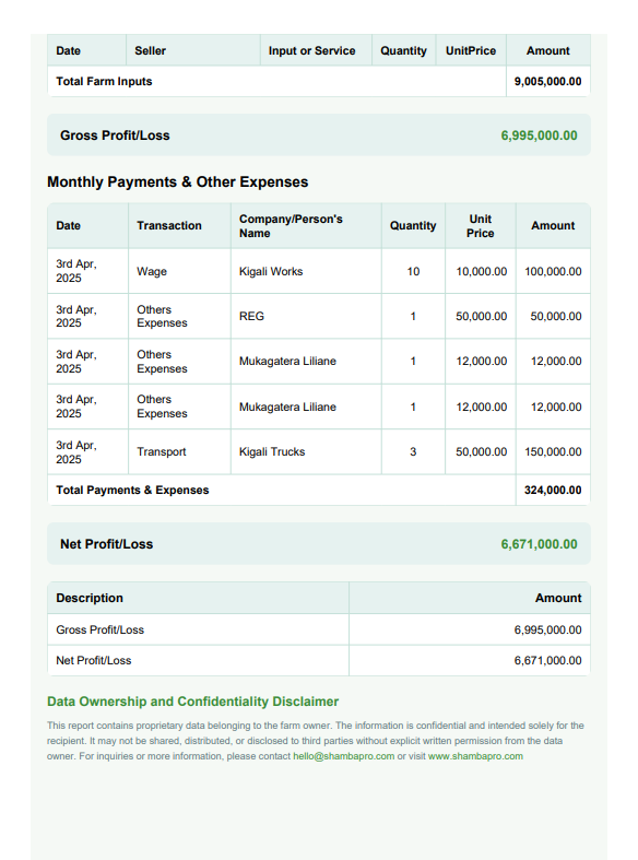 Kelvin Odoobo tweet media