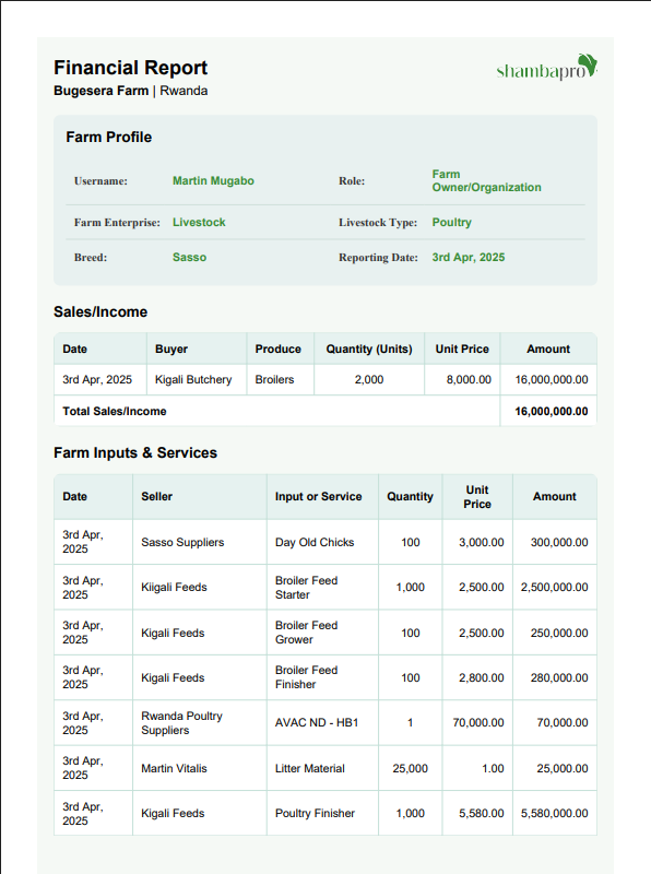 Kelvin Odoobo tweet media