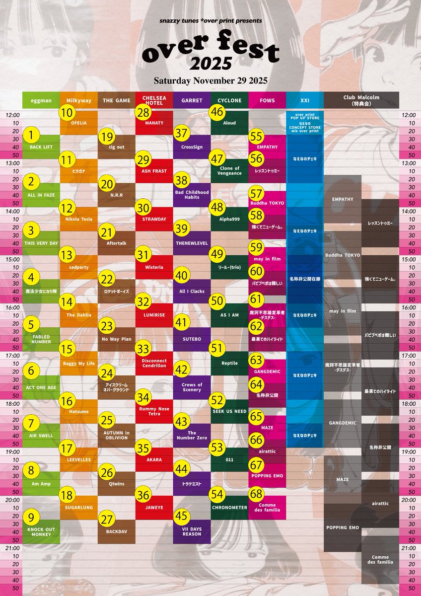 🙋#overfest25 前日リストバンド交換します！

券売状況的に当日だけでは対応しきれそうにないため…

📍渋谷FOWSにて
🕐️11/28(金)19:30～22:00にて前日受付します💁

当日と同様に
①チケットもぎり(スマチケスワイプ)
②お目当てアーティスト番号確認
③ドリンク代(￥700※現金のみ)お受け取り