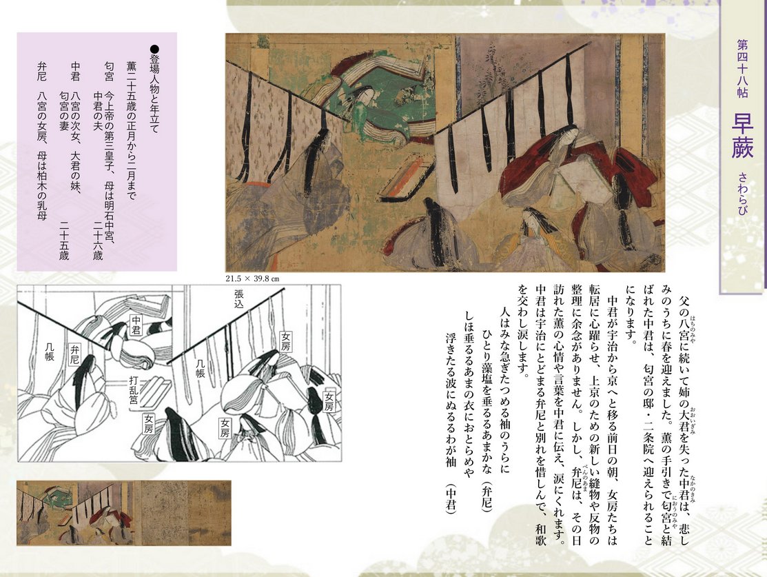 源氏物語絵巻　早蕨 源氏物語絵巻 早蕨 源氏物語・早蕨図｜作品紹介｜キヤノン 綴プロジェクト