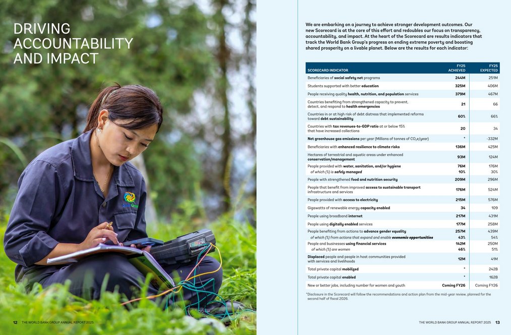 AtabeyXOfficial's tweet image. &quot;The @WorldBank Group’s Annual Report 2025 highlights how we’re rising to today’s development challenges with a clear, three-part  strategy: supporting people, building resilience, and driving growth.&quot; wrld.bg/XA5B50Xuo6Z