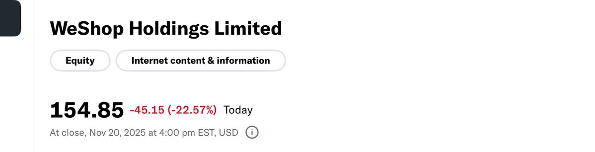 AimingtonChase's tweet image. #wcap  holds 11% of $wshp

Wow…..
$3 b Mcap
That’s an insane £310m to #wcap……

This will be all over the weekend press

Get this@story on ⁦@BBC⁩

⁦@BloombergTV⁩
⁦@CNBC⁩

⁦@SkyBusinessLive⁩