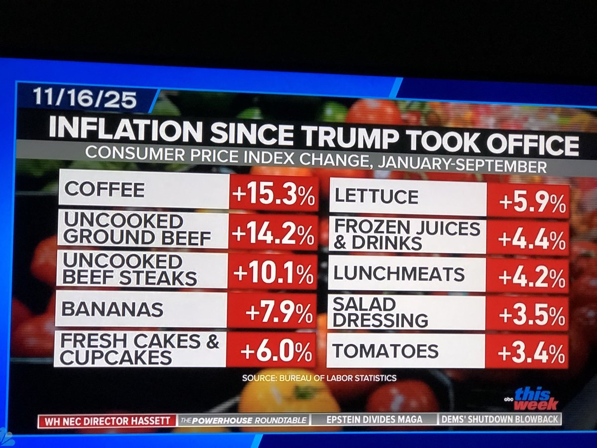 ADemetrious's tweet image. 