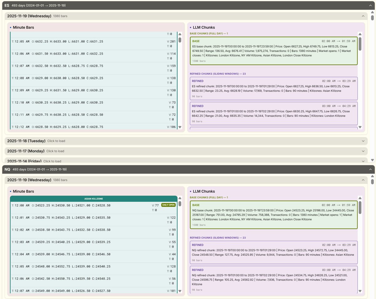 hazedbeats's tweet image. $ES + $NQ data getting built out now

and chunked