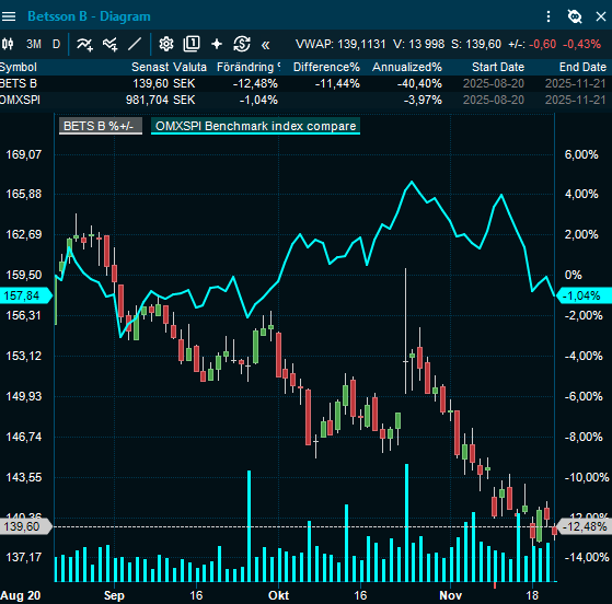 Abcpoker tweet media