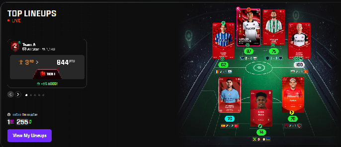 Mattyk05's tweet image. Lovely podium in midweek from a ragbag cheap team put together. Shame wrong captain choice. Got Harry Wilson a year ago after @HarryTradesYT  banging on about 😀
#sorare