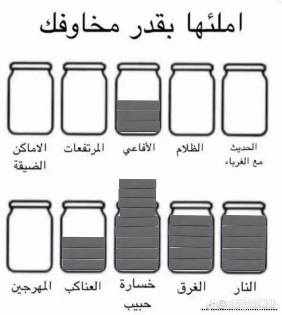 قطايط (@yomna_mohamed_0) on Twitter photo 