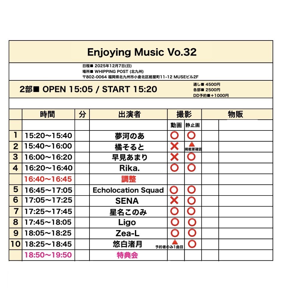 ☆Shining Start☆ tweet media