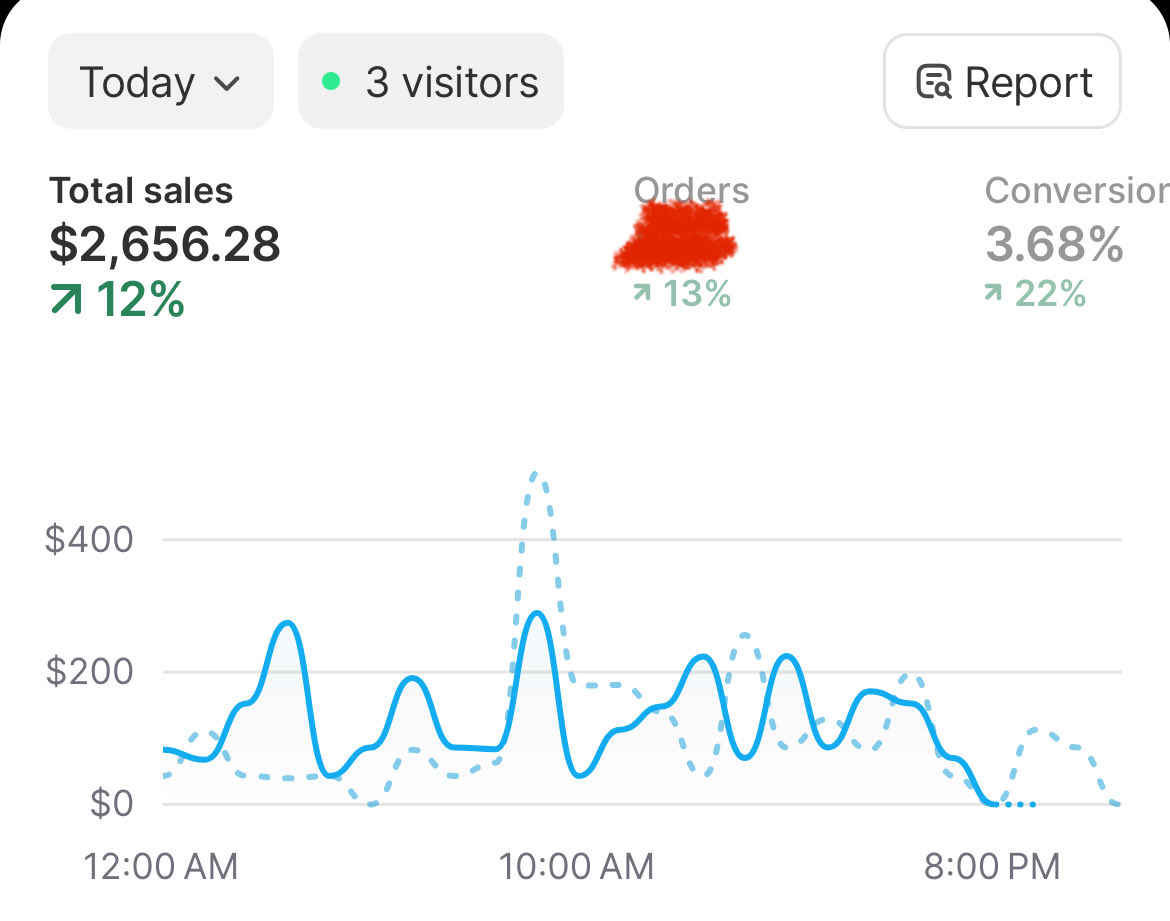 Heyab 🔑 tweet media