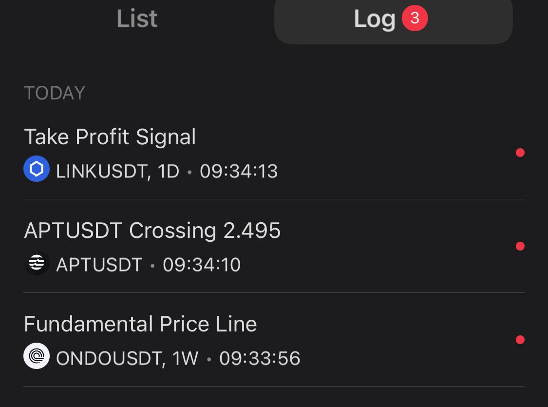 Okay) If you not skipped videos! Congrats only now alerts finally triggered for $LINK and $ONDO