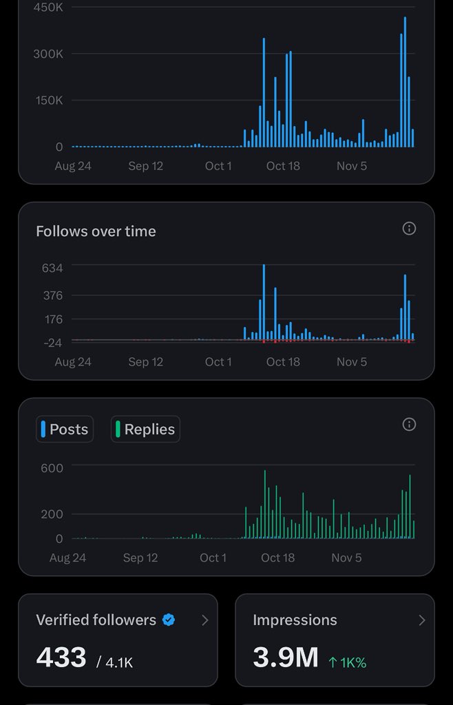 KharayKrayKray's tweet image. While you’re here for anything, remember..
I still need your help to get monetized. 

Even if you don’t do it for me, do it for my wife and kids.. they need to eat. 

Rt to help me reach more people.. 

Follow me if you’re verified, I’ll surly ditto. 

Arigato!!!