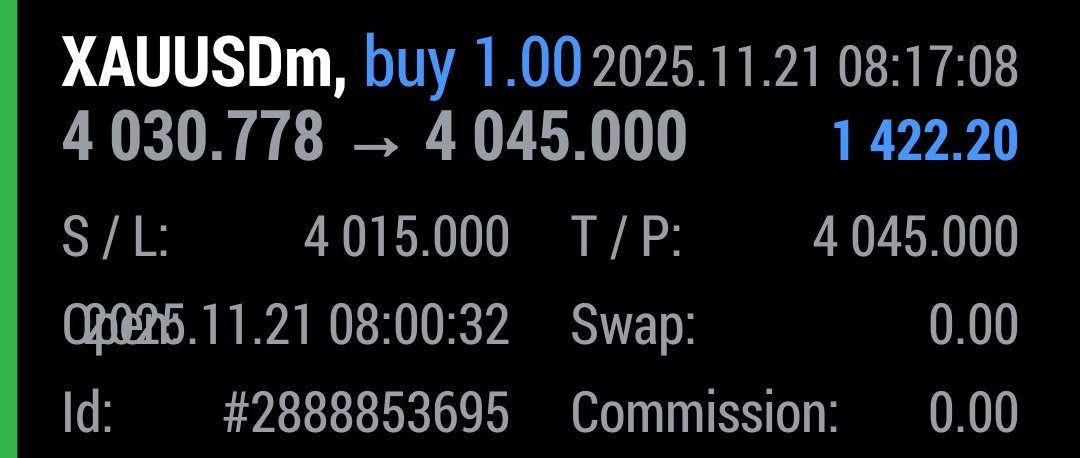 KingofGold09's tweet photo. BOOOOOM 💥 TP3 💥 HITTED 💥💯150+PIPS DONE💥  
SECURE YOUR PROFITS
IF ENOUGH SECURE OR HOLD SET breakeven now https://t.co/TNqSSYzN46
