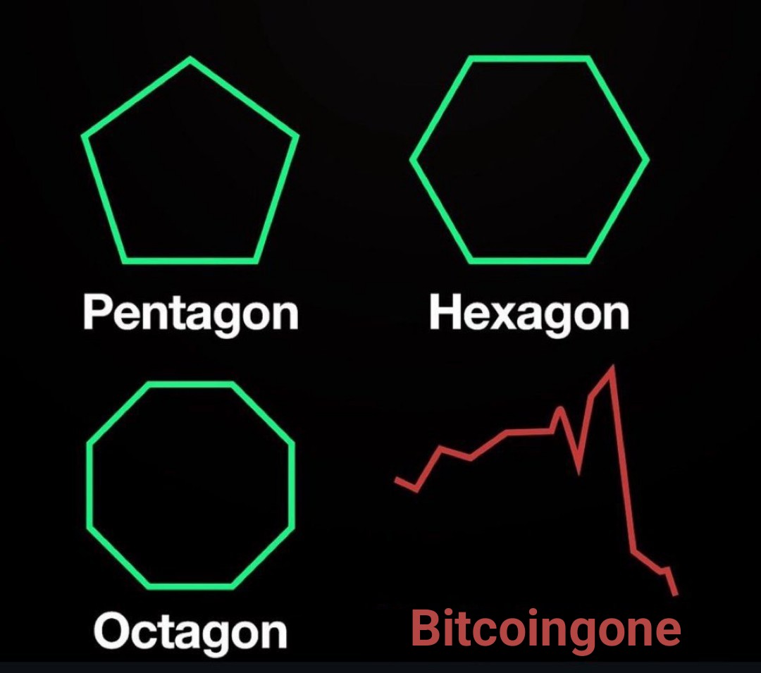 Know your risks

Quantum computing is going to destroy Bitcoin! 📉💥🤖