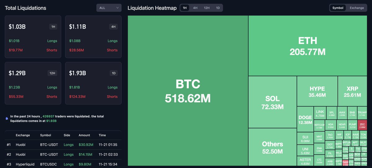 Max▫️ tweet media