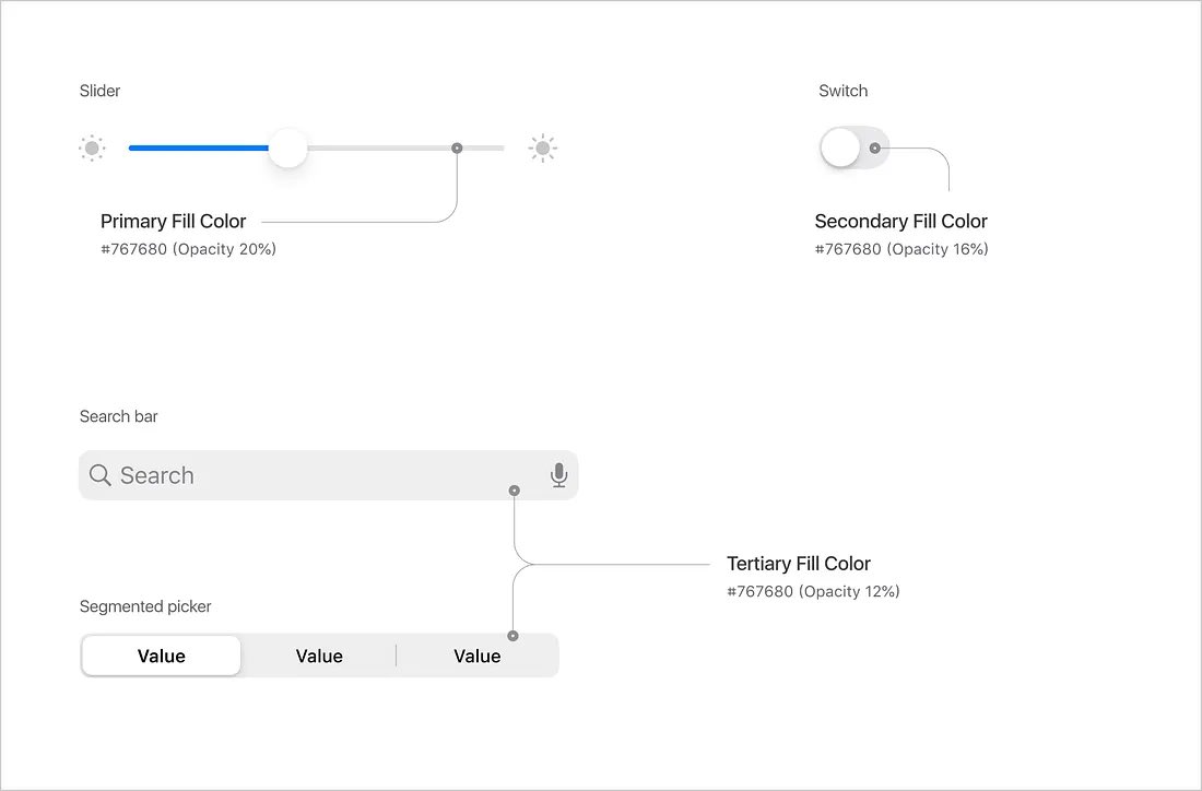 uxlinks's tweet image. Excellent comprehensive guide on creating UI designs for iOS  to boost your app designs! 🙌 

This guide covers essential topics that we need to know to make high-quality designs that are consistent with Apple’s guidelines!

Structure:
- Layout and Grid
- Colors
- Typography
-…