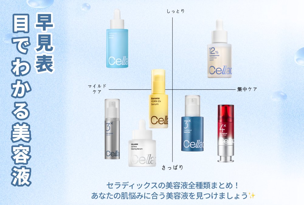 Celladix Japan Official (@celladix_japan) / Posts / X