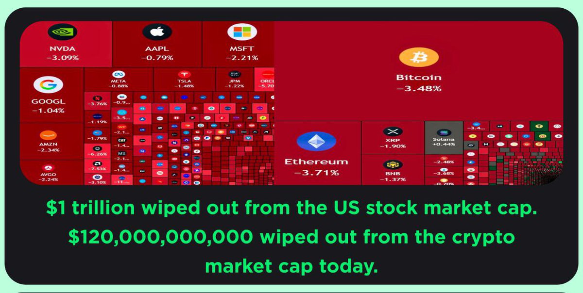 Dr. Steven | CRYPTO SNIPER CALLS tweet media