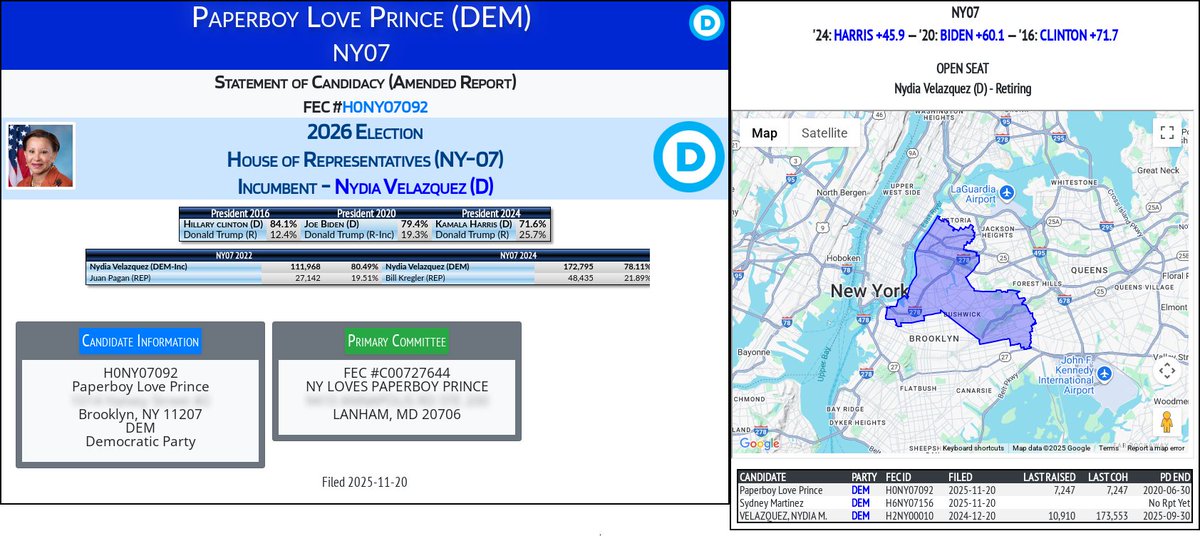 NEW 2026 FEC F2
Paperboy Love Prince (DEM)
#NY07 (D-Velazquez)
docquery.fec.gov/cgi-bin/forms/…