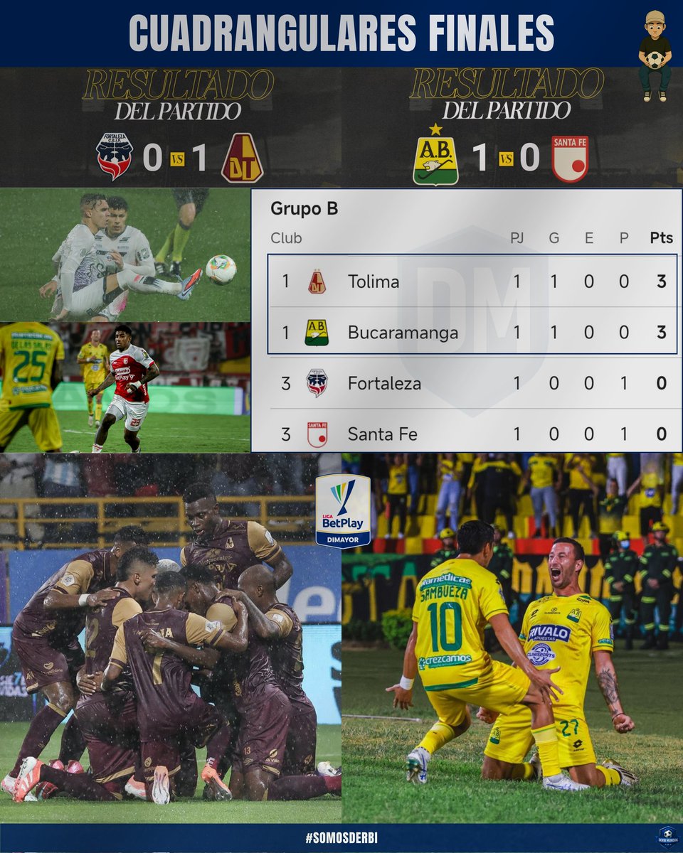 somosderbi's tweet image. La fiesta del #FPC 🇨🇴
El Grupo B arrancó: @cdtolima y @ABucaramanga pican en punta. 🔝

✅Gol de Parra y triunfo quirúrgico para el vinotinto. 
❌Fortaleza queda obligado.

✅Ponce marcó y el Leopardo sostuvo con 10 su victoria. 
❌Santa Fe inicia cuesta arriba.

#SomosDerbi ⚽