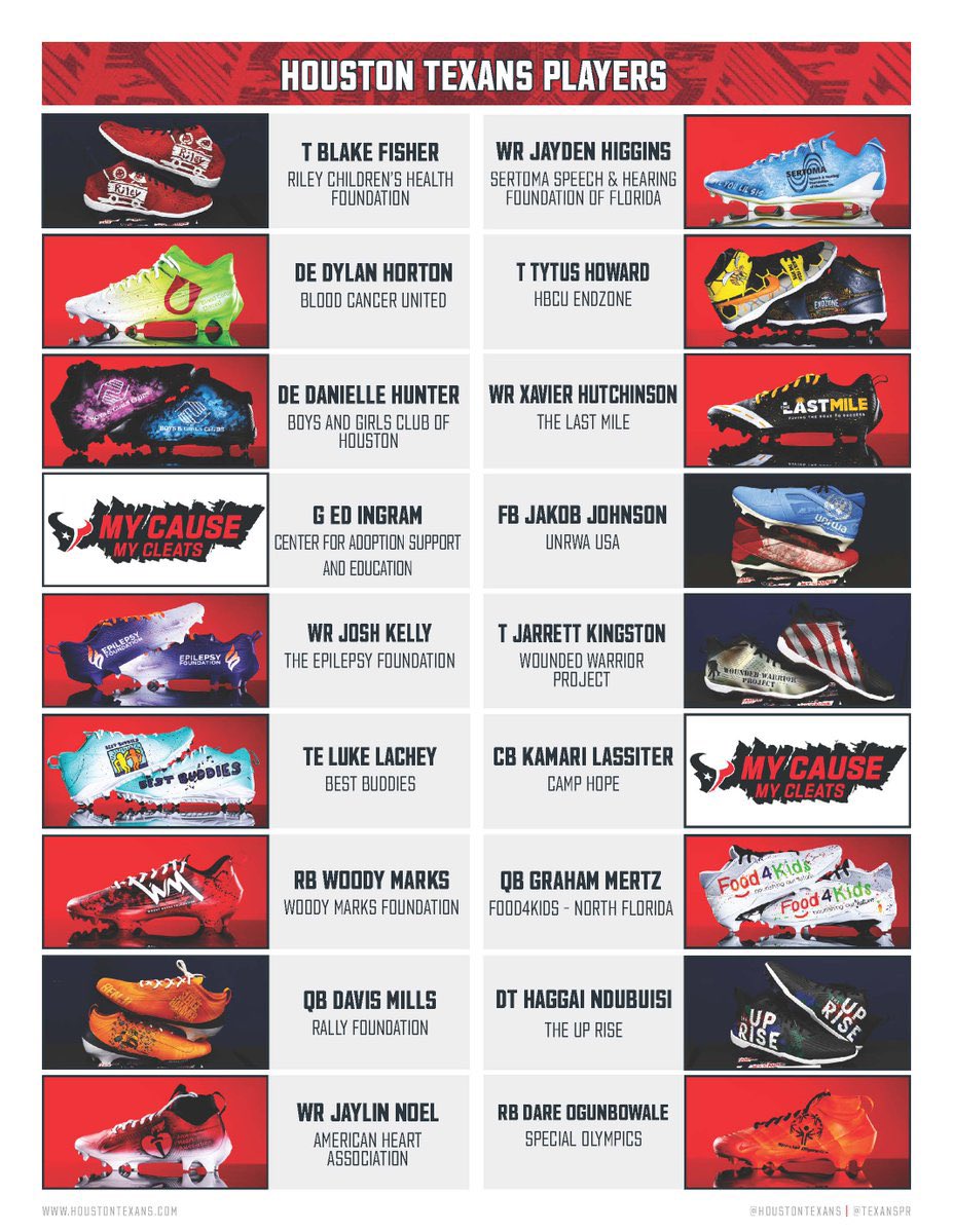👟 My Cause My Cleats 👟
<a href="/HoustonTexans/">Houston Texans</a> are sharing the charitable causes that are important to them this season during the NFL’s annual My Cause My Cleats campaign.

More than 40 #Texans players, coaches and staff are participating. Here is what they are wearing &amp; supporting.